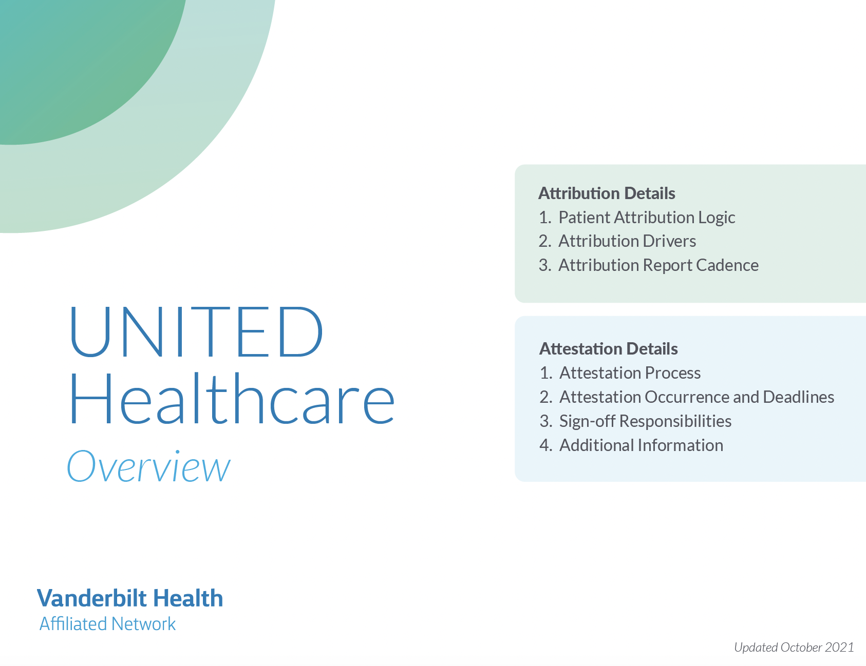 United Healthcare Attestation and Attribution Overview VHAN Content Hub